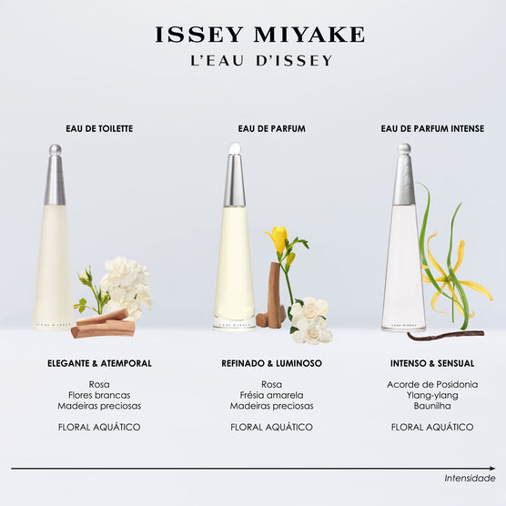 Perfume Issey Miyake L'Eau D'Issey Feminino Eau de Parfum Intense